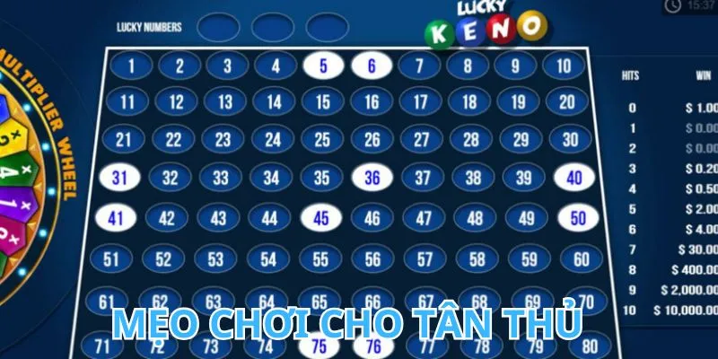 Các chiến lược đại thắng