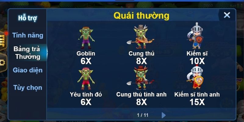 Tỷ lệ trả thưởng đúng theo quy định khi tham gia bắn cá